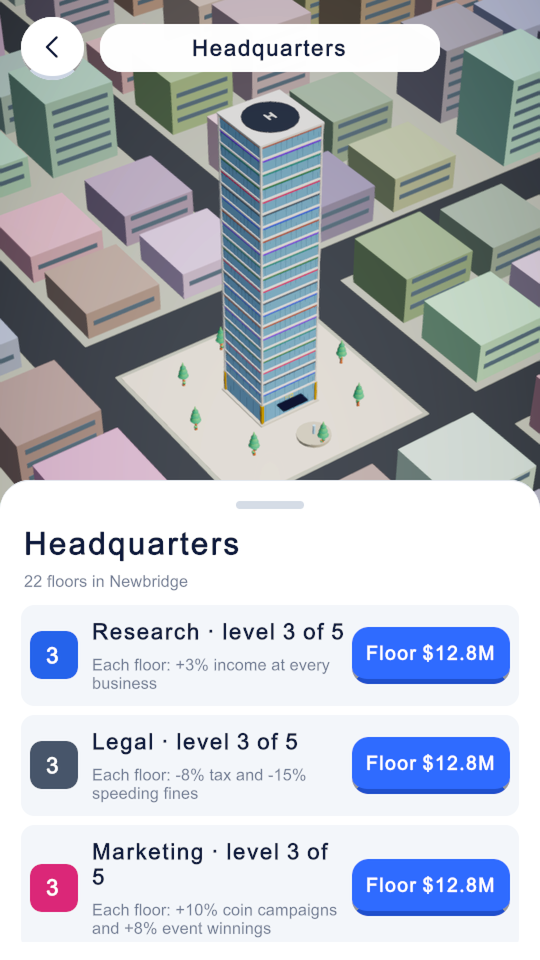 Your own headquarters tower in the city
